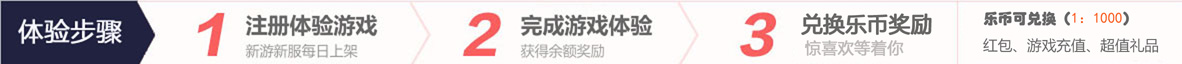 乐赚游体验步骤：注册、试玩、赚钱、兑换